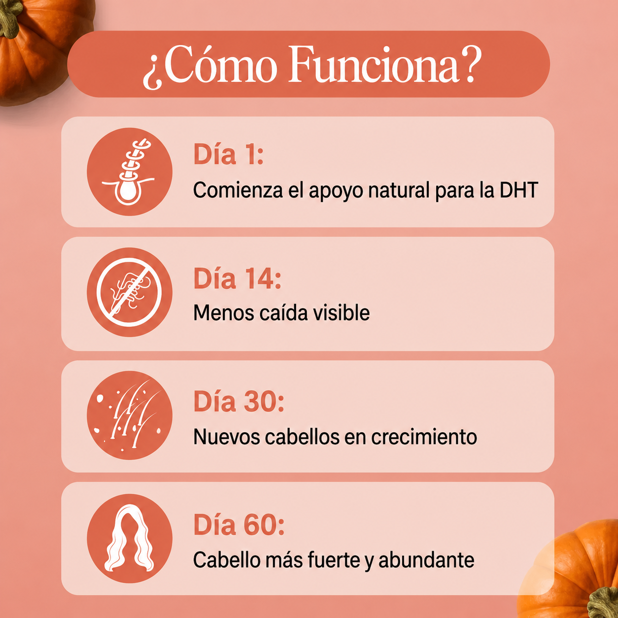 Frasco Folivex crecimiento capilar