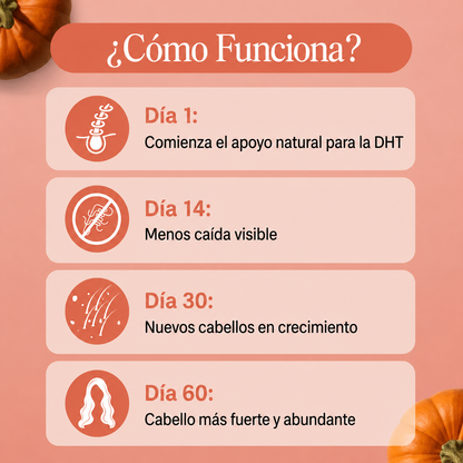 Frasco Folivex crecimiento capilar